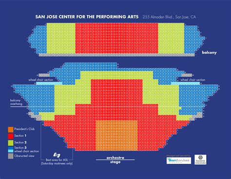 san jose civic box office